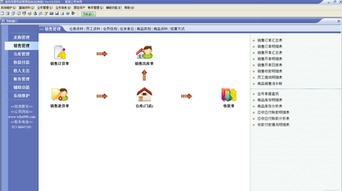 速拓母嬰用品銷售系統(tǒng) 助力母嬰零售行業(yè)高效管理與增長