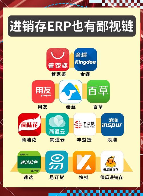 12款進銷存軟件深度測評 從千萬級倉儲到路邊小店，選對系統不再頭疼